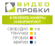 --Видеопробки